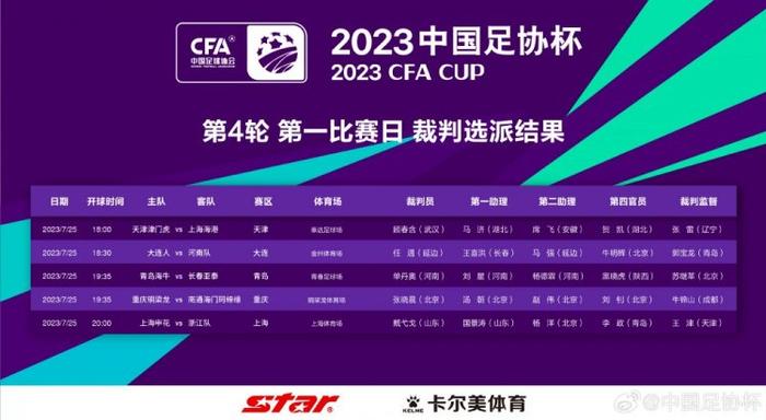 官方：伊布回归出任AC米兰顾问+红鸟合作伙伴官方消息，42岁的伊布拉希莫维奇第三度加盟AC米兰，这一次他的身份是俱乐部的高级顾问，以及俱乐部所有者红鸟资本在体育、媒体和娱乐领域的合作伙伴。
